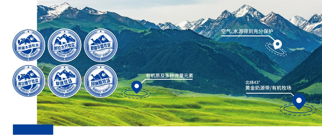 那拉集團(tuán)參與調(diào)制駝乳粉新標(biāo)準(zhǔn)DBS 65/023-2023修訂！！！